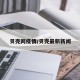 贝壳网疫情/贝壳最新新闻
